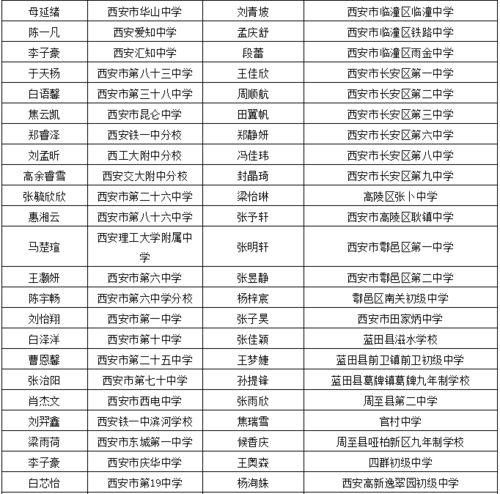 陕西如何吃晶瓜好吃视频,陕西晶瓜美味吃法大揭秘